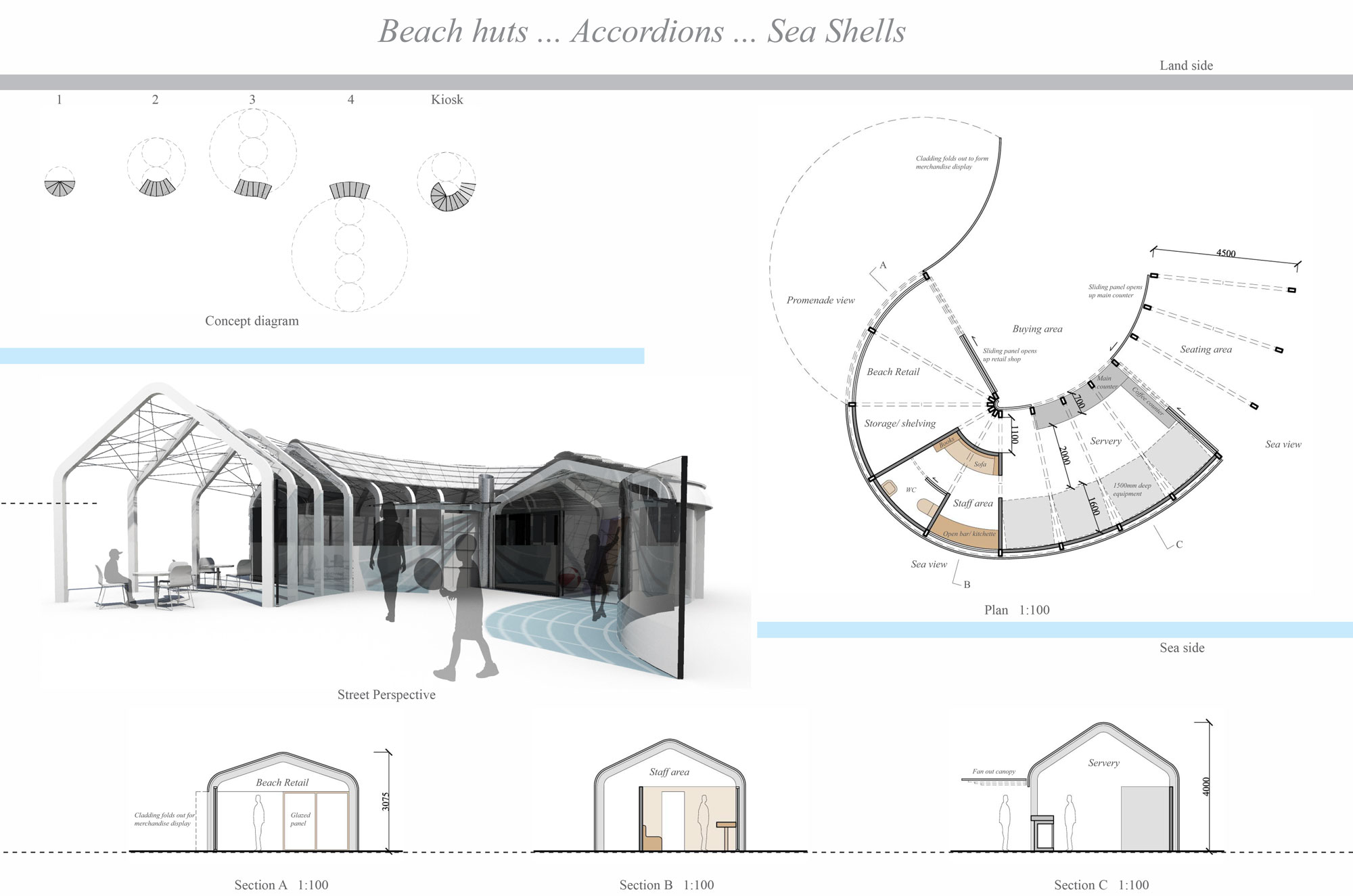 The Next Wave SPORES_Studio